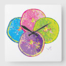 Search for orange fruit clocks Modern