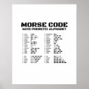 Search for alphabet chart posters Morse code