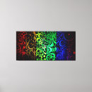 Search for neural art Network