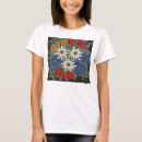 Search for swiss tshirts Alpine