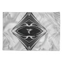 Search for shiny pillowcases Abstract