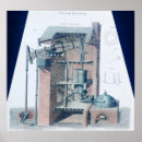 Search for industrial engineering posters English