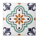 Search for orange and teal tiles Design