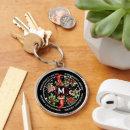 Search for poinsettia poinsettias key rings Merry christmas