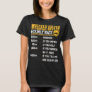 Search for wreckers tshirts Funny