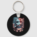 Search for hippo key rings America