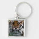 Search for big head key rings Wildlife