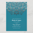 Search for zen wedding invitations Indian