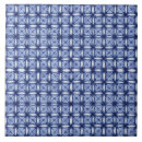 Search for navy and white pattern tiles Traditional