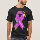Search for sony tshirts Video