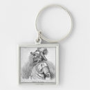 Search for leon key rings 19th