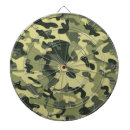 Search for camo dartboards Pattern