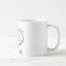 Search for retirement camping mugs Plan