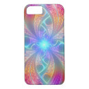 Search for psychedelic swirl iphone cases Pattern