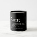 Search for mum saying mugs Modern