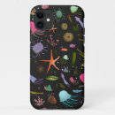 Search for clam shell iphone cases Beach