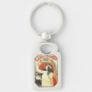 Search for ads key rings Retro