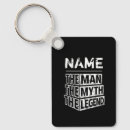 Search for best boss key rings For him