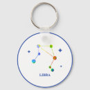 Search for constellation key rings Libra