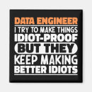 Search for intelligence magnets Learning