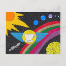 Search for fuel postcards Coffee
