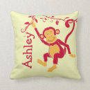 Search for monkey baby kids Primate