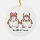 Search for gay bear christmas tree decorations Lesbian