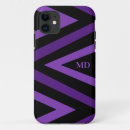 Search for lavender stripes iphone cases Pattern