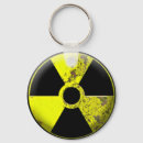 Search for toxic key rings Biohazard