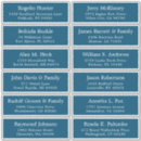 Search for birthday address stickers Stylish