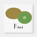 Search for kiwis magnets Lime