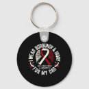 Search for will be an oral key rings Help line