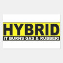 Search for burns stickers Gas