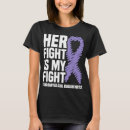 Search for lupus clothing Lyme