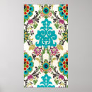 Search for turquoise posters Decorative
