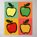 Search for four posters Fruit