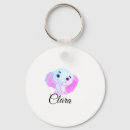Search for pink elephant key rings Watercolor