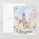 Search for glasgow postcards Architecture