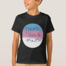 Search for emergency services tshirts Recovery process