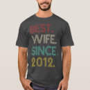 Search for 9th anniversary tshirts Cute