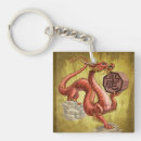 Search for zodiac animal key rings Astrology