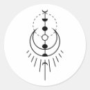 Search for lunar phases stickers Solar system