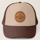 Search for technological hats Humour