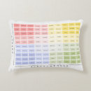 Search for mood cushions Emotion