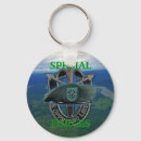 Search for force mom key rings Veteran