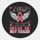 Search for peer stickers Talk therapy