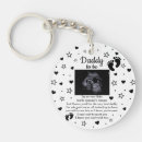 Search for heartfelt key rings For him