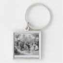 Search for publication key rings School