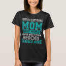 Search for identity tshirts Dissociative identity disorder awareness