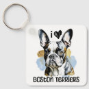 Search for boston terrier key rings Heart